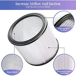 Genérico Filtro Cartucho para Aspiradora Shop‑Vac Pack 2