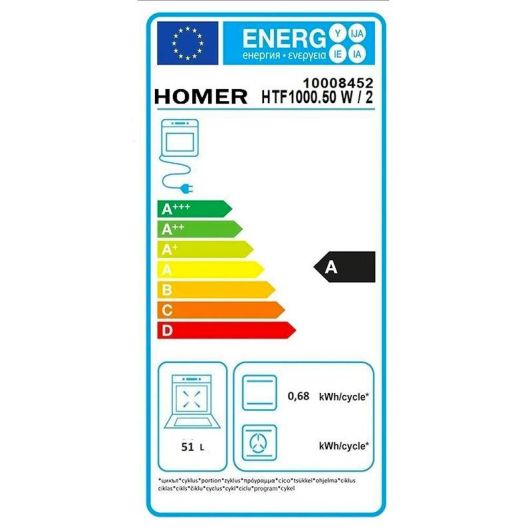 Homer HTF Cocina Eléctrica 1000.5W 4 Quemadores Convección Natural