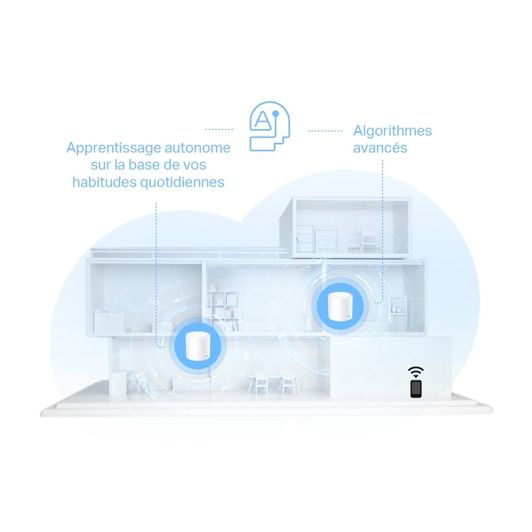 TPLINK Deco X10 Router WiFi 6 Malla Pack 2