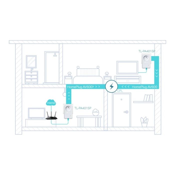 TP LINK CPL DÚO Duo PLC 500 Mbit/s mit Steckdose
