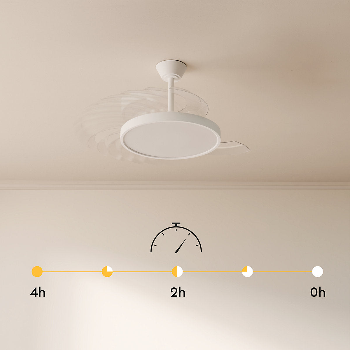 Sulion Ventilador Techo LED Ø 107 Cm con Control Remoto