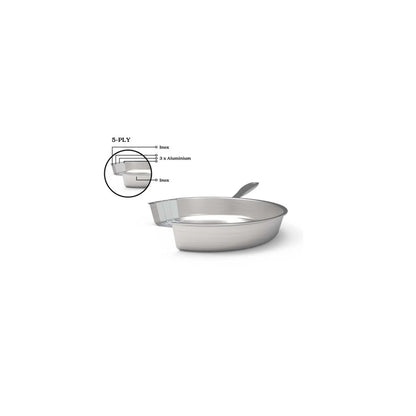 Poêle Inox 20cm Multimax BEKA Inox MKR00012783518
