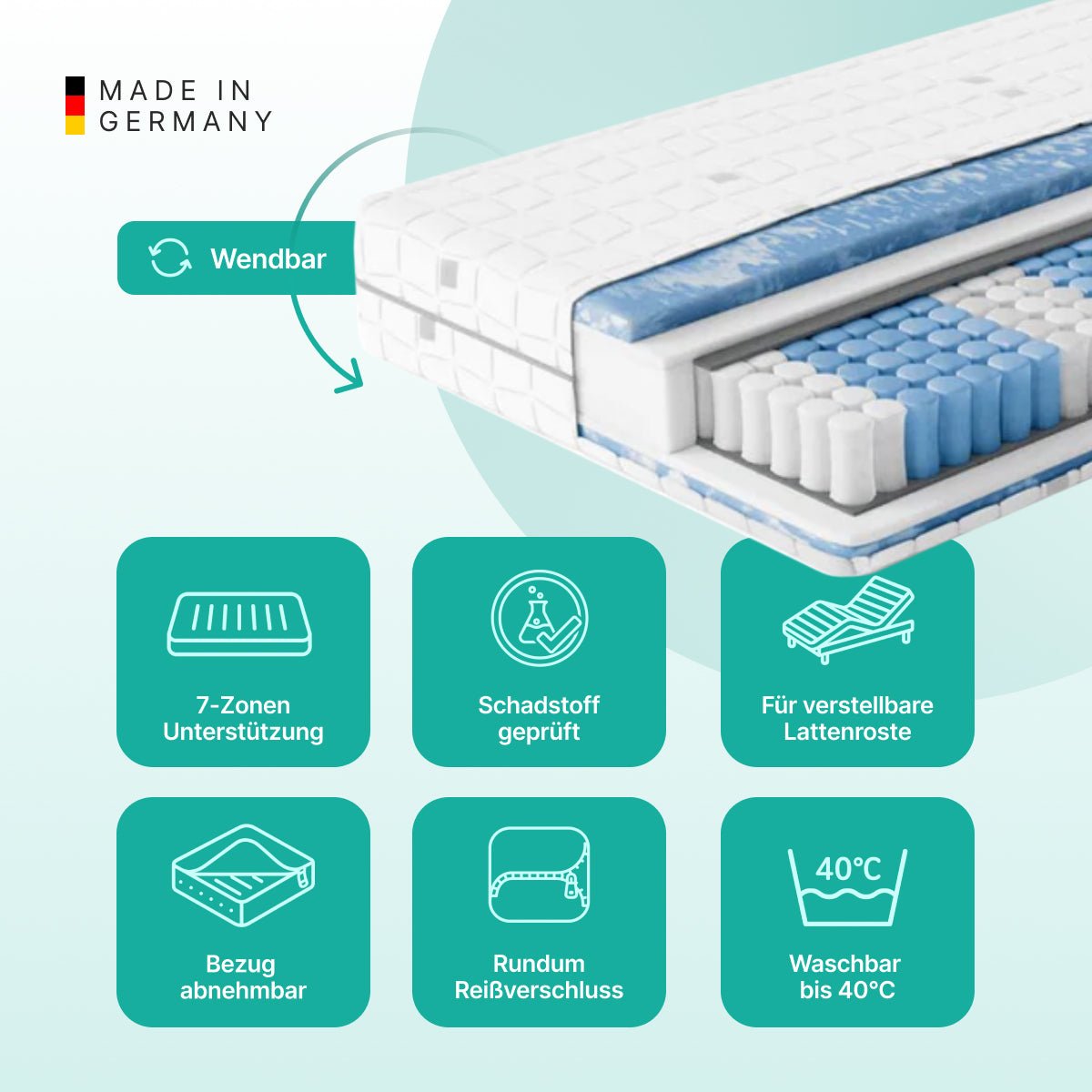 NightSense® Premium Tonnentaschenfederkern-Matratze mit atmungsaktivem Bezug und wählbarem Härtegrad