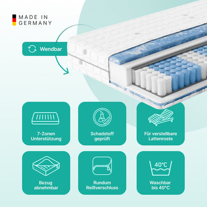 NightSense® Premium Tonnentaschenfederkern-Matratze mit atmungsaktivem Bezug und wählbarem Härtegrad