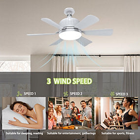 Bextsrack Ventilador Techo 46 cm LED 3000‑6500 K 6 Palas 3 Velocidades