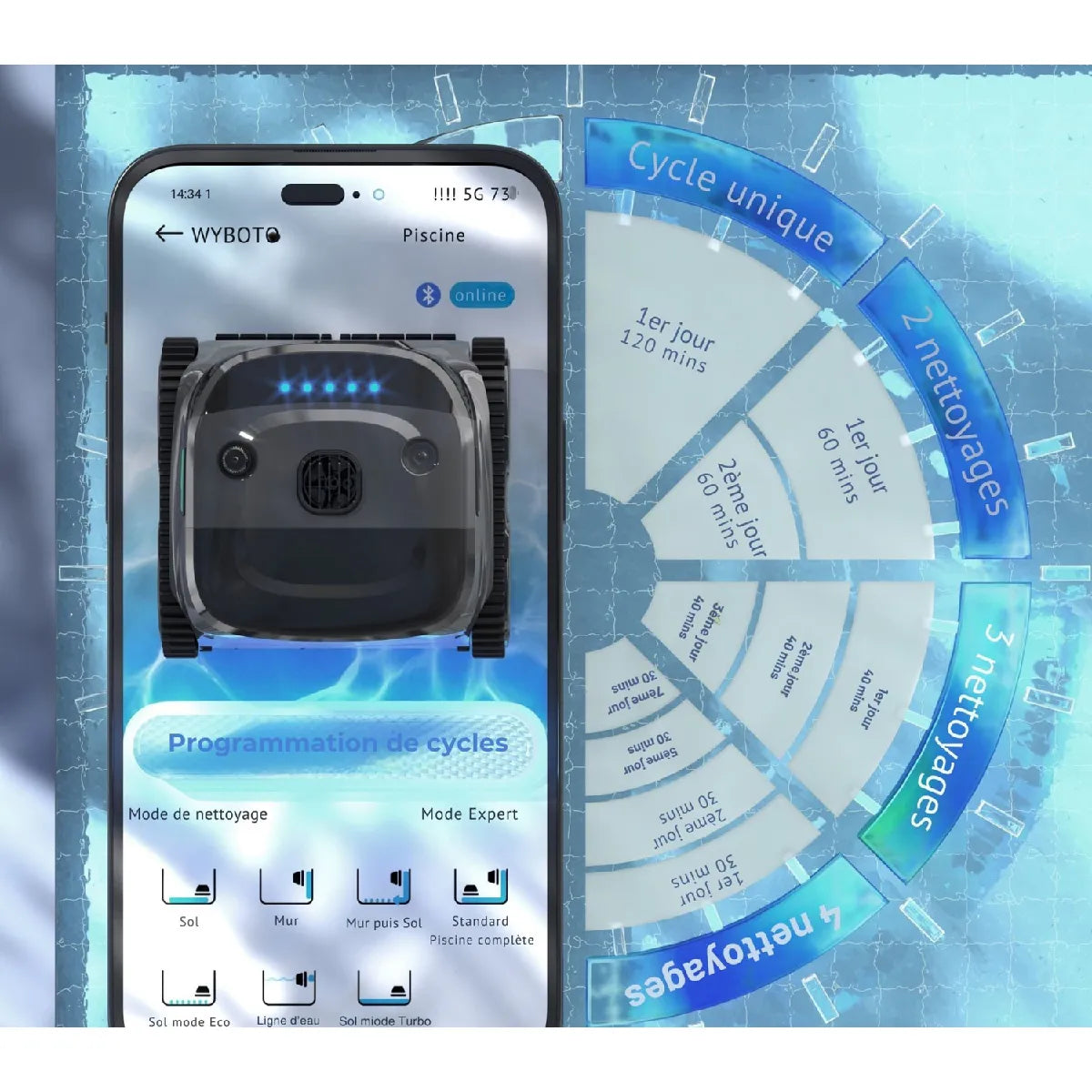 Robot Piscine WYBOT C2 PRO VISION MKR00014485215