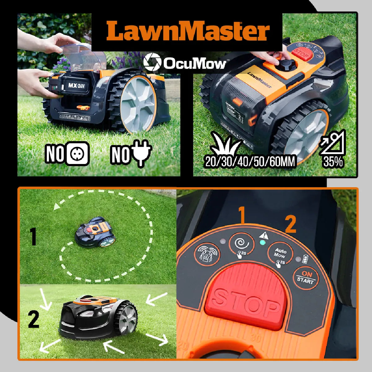 Lawnmaster Robot Cortacésped Autónomo 24V sin Cable Perimetral