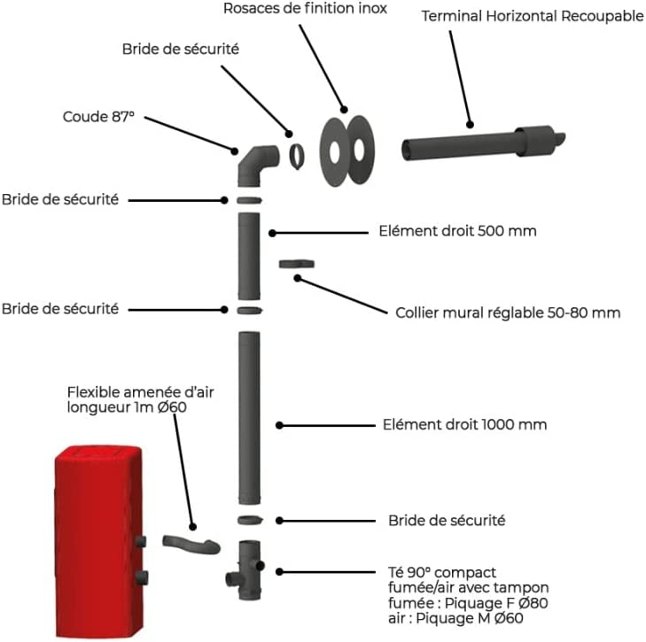 INDUSTRIA DE LA ESTUFA WICRG Estufa de Pellets con WiFi