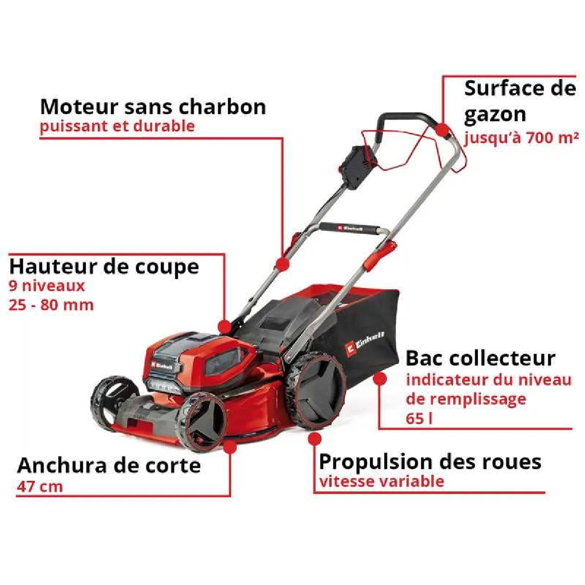 Einhell Cortacésped a Batería 52 cm 36 V
