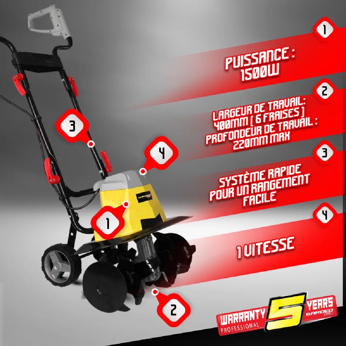 Motobineuse Électrique Gardeo GMTBE1506W MKR00002853203