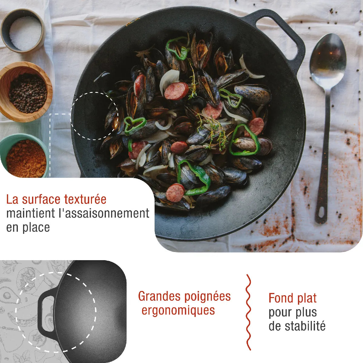 Wok Fonte 35,5cm Victoria Noir MKR00015322884