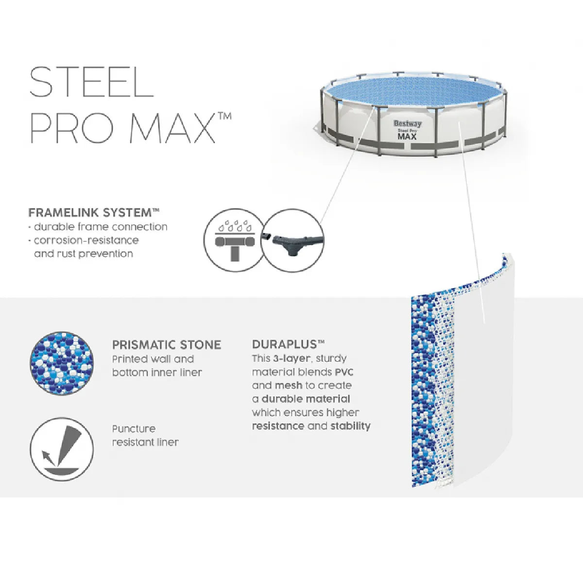 Bestway Steel Pro Max 305x76 cm Piscina Redonda