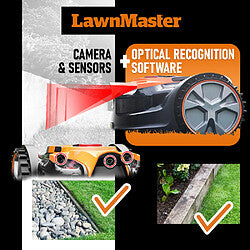 Lawnmaster Robot Cortacésped 24V con Recortador de Bordes