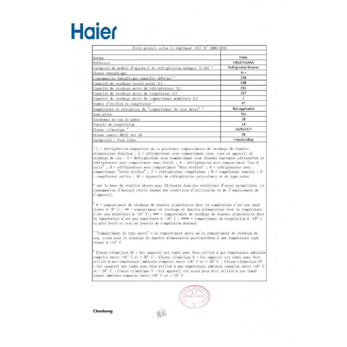 Haier HB18FGSAAA Inox Refrigerador Multi‑Puertas 508 L
