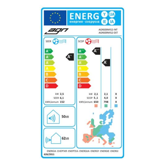 AGN Aire Acondicionado Split 2252 Frigorías AGNS09MIS2 Inverter Clase A++
