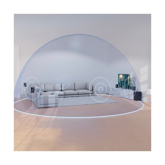 EDENWOOD Home Cinema Dolby Atmos 380W
