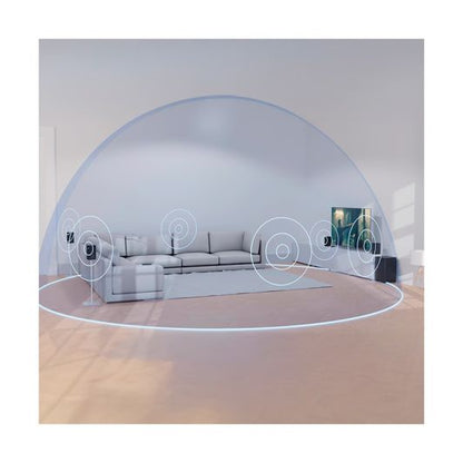 EDENWOOD Home Cinema Dolby Atmos 380W