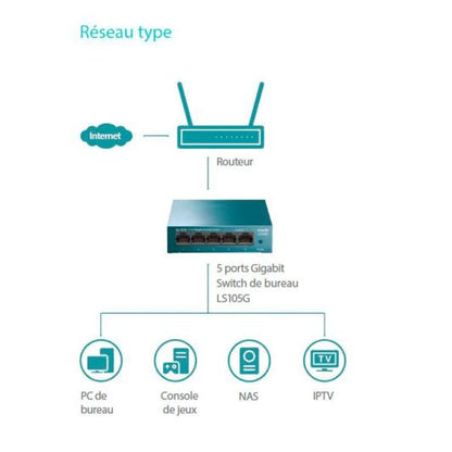 TP LINK LS1005G Switch 5 Puertos Gigabit
