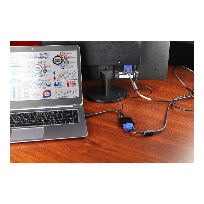 EDENWOOD Adaptador HDMI a VGA Conector de Video Compacto