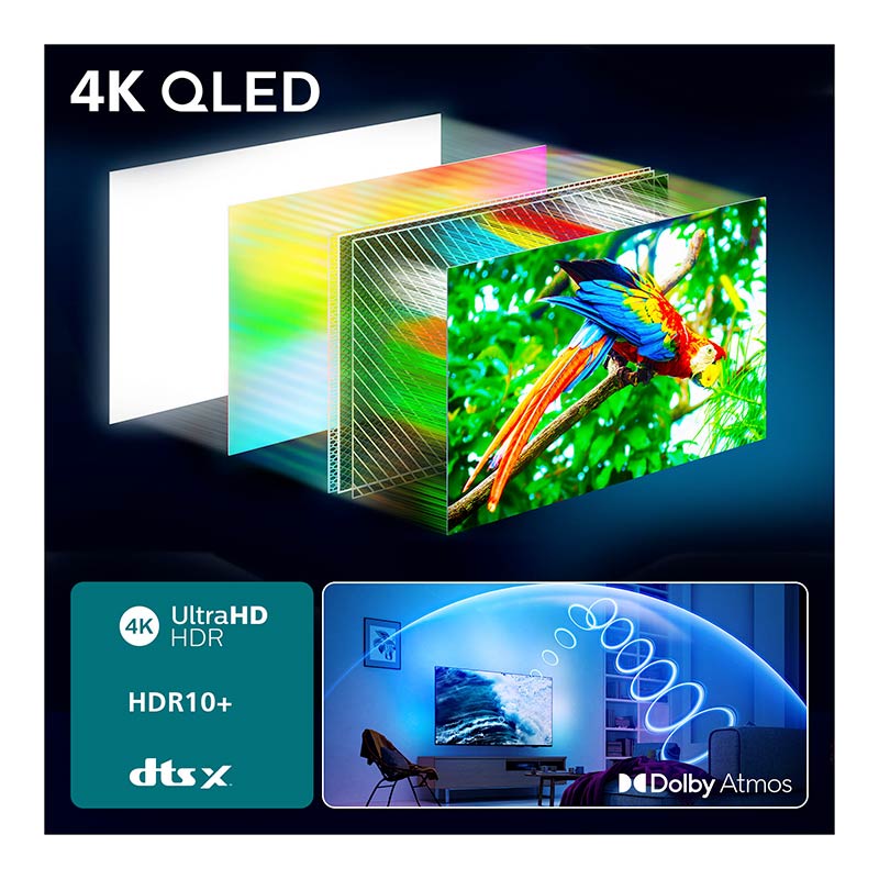 Philips QLED 65" 65PUS8400 4K Ambilight Con Google Dolby Vision