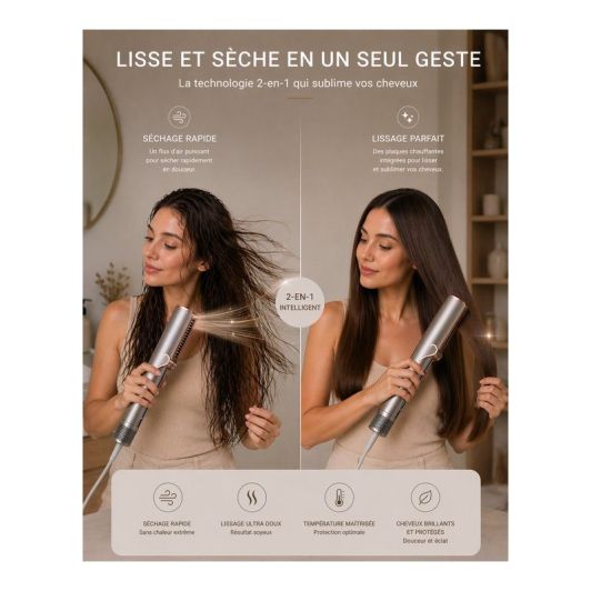 SilverStyle Plancha Alisadora 2 en 1 1200W Cerámica Iónica