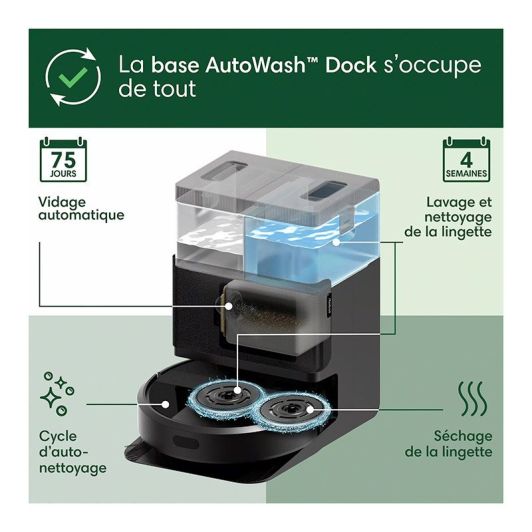 iRobot Roomba Plus 406 Combo AutoWash Dock Aspirador y Fregado Automático