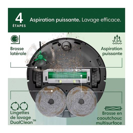 iRobot Roomba Plus 406 Combo AutoWash Dock Aspirador y Fregado Automático
