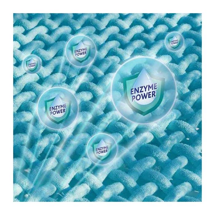 VILEDA PRO CLEAN X2 Paño Microfibra Enzimas Activas Gris Azul