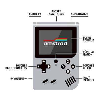 Amstrad GAMEBOX GB200 Consola Portátil Gris