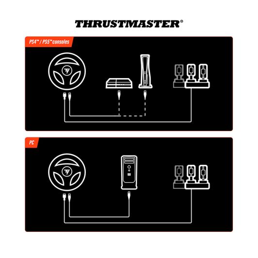 Thrustmaster T98 Volante para PS5/PS4 y PC