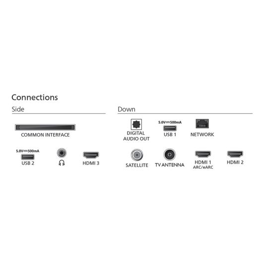 PHILIPS 55PUS8600 Televisor Smart QLED 4K UHD 55"