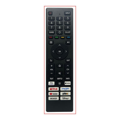 EDENWOOD ED32V01HD-MM Televisión LED 32" HD Ready HDMI USB