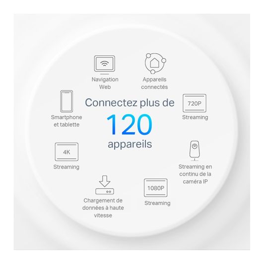 TPLINK Deco X10 Router WiFi 6 Malla Pack 2
