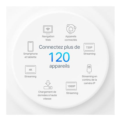 TPLINK Deco X10 Router WiFi 6 Malla Pack 2