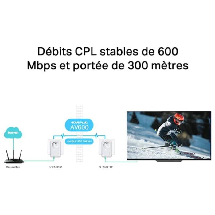 TP LINK CPL DÚO Duo PLC 500 Mbit/s mit Steckdose