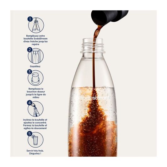 SODASTREAM PEPSI MAX Concentrado 440ml para Máquina de Soda