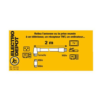 Cable Antena EDENWOOD 2 m Blanco – Conexión Coaxial