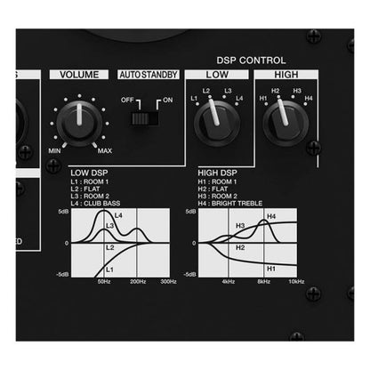 Pioneer DJ VM-50 Altavoz Amplificado 60W Negro
