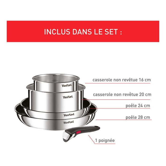 Batería ollas y cacerolas TEFAL Ingenio Emotion 5pcs