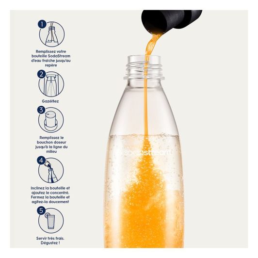 SODASTREAM Concentrado de Cítricos 440ml Para Bebidas con Gas