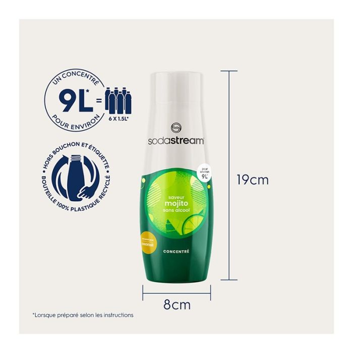 SODASTREAM Concentrado Mojito 440ml Bebida Efervescente Para Sodastream