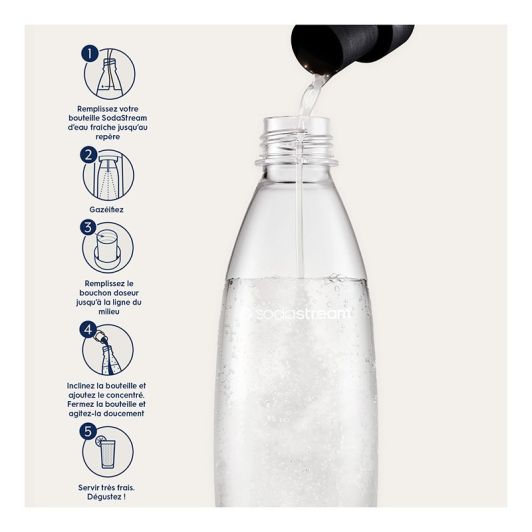 Concentrado SODASTREAM Limón 440ml Exclusivo para Uso con Máquina