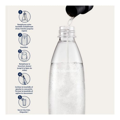 Concentrado SODASTREAM Limón 440ml Exclusivo para Uso con Máquina