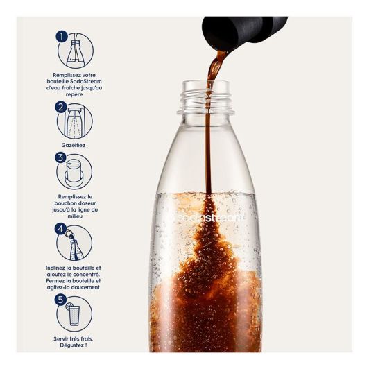 Concentrado de Cola SODASTREAM 440ml para Máquina SodaStream