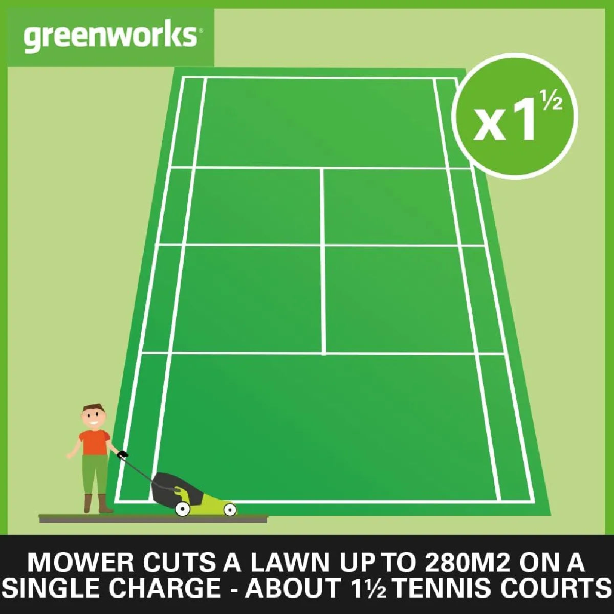 Greenworks Cortacésped a Batería 24 V con Recogedor 30 L