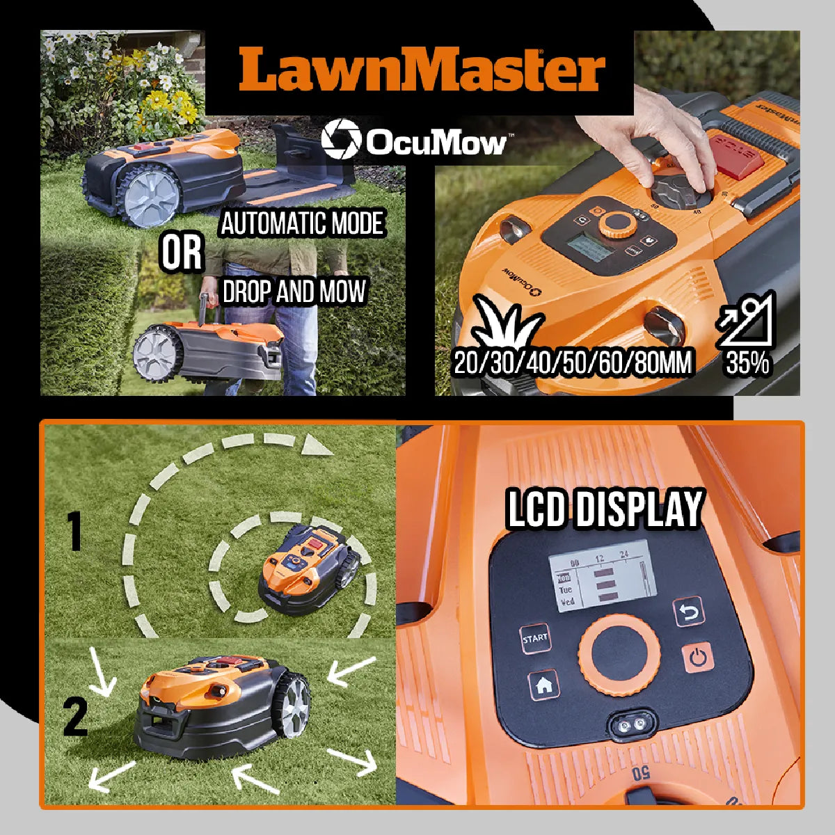 Lawnmaster Robot Cortacésped VBRM18-4A 24V con Estación de Carga