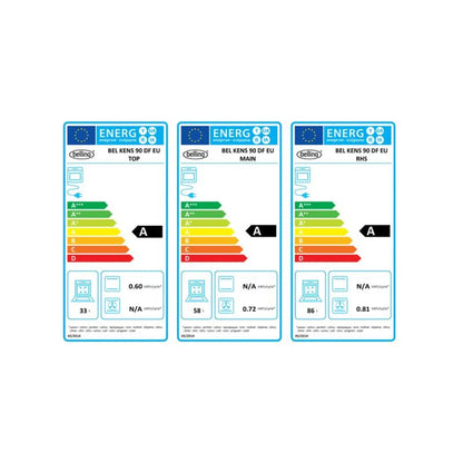 Belling PKENS90DFBLK Cocina Negra 90 cm 5 Quemadores 3 Hornos