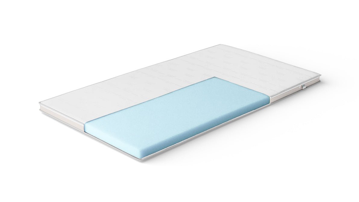 NightSense® Komfortschaum-Topper Mittelfest, Atmungsaktiv, 80‑200 cm für Bett