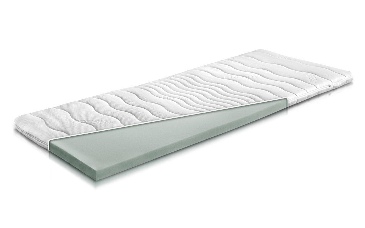Luxusbetten24 Topper – Komfortschaum, AquaSoft und Premium Varianten für Schlafkomfort