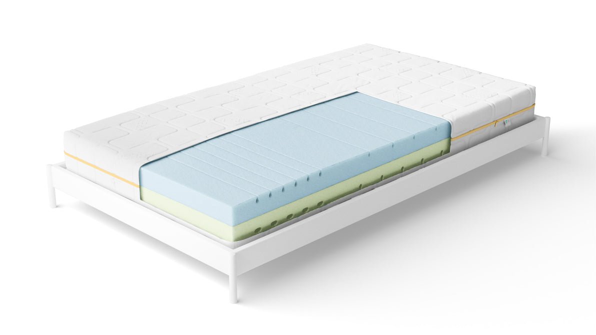 NightSense HRV Wendbare Schaum Matratze Premium Ergonomisch H2/H3